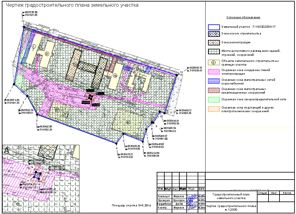 Карта гпзу москвы