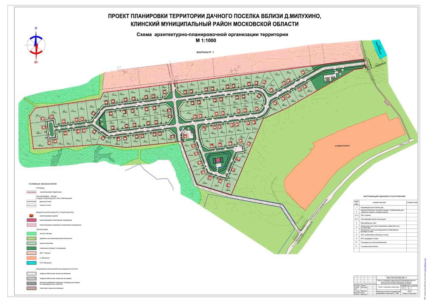 Проект планировки территории московская область